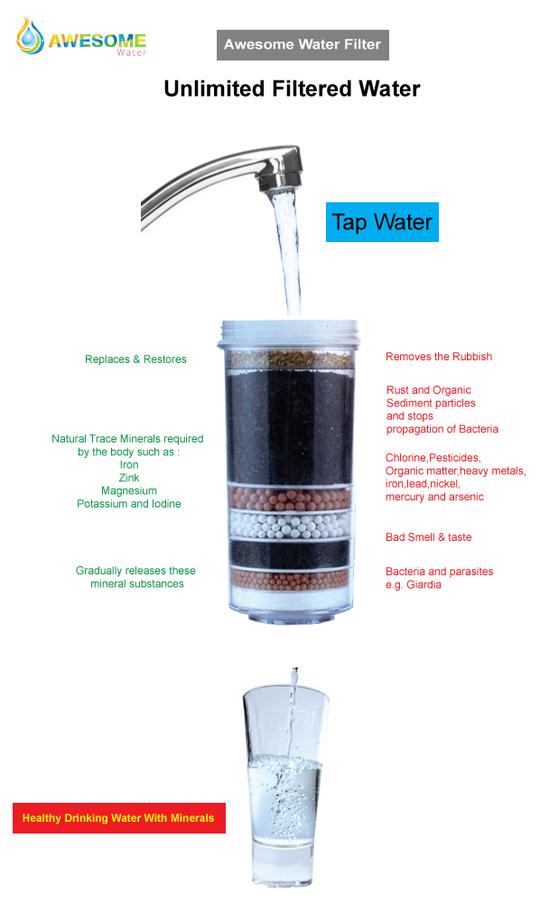 AWESOME WATER COOLER - ECLIPSE - WHITE - HOT & COLD - FLOOR STANDING WATER DISPENSER - Awesome Water